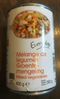 Melange de legumes