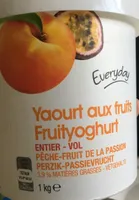 Yaourt aux fruits