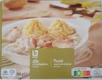 Poulet sauce au chicon