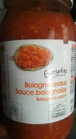 Sauce bolognaise