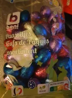 Œufs de Pâques