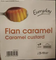 Flan caramel