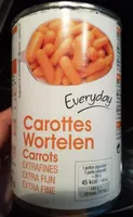 Carottes extra fines