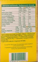 Belvita