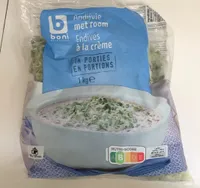 Endives a la creme