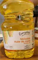 Huile de maïs