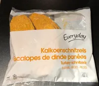 Turkey schnitzels