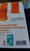 Filets de saumon atlantique