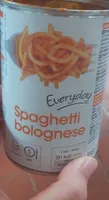 Spaghetti Bolognese