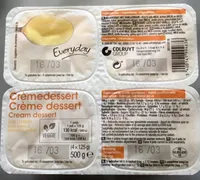 Crèmedessert