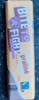 Belgian praline chocolate