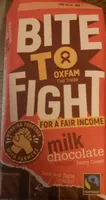 Bite to fight - Milk Chocolate