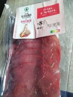 Filet d'anvers