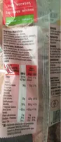 Saucisses seches