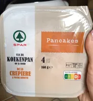 Pancakes
