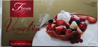 Coupes à dessert