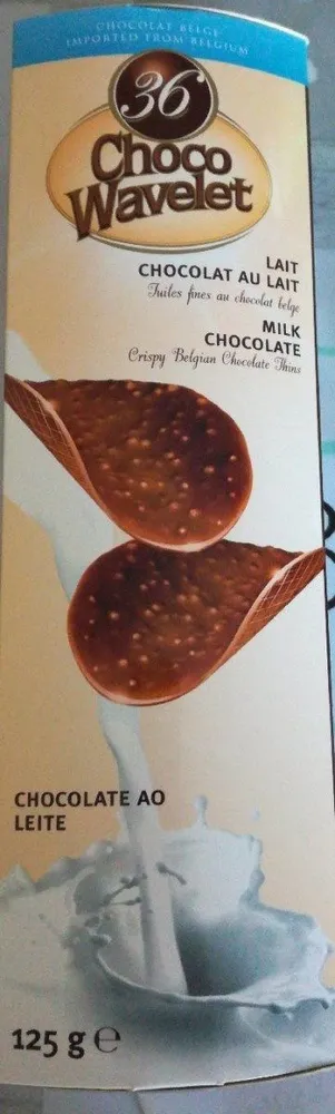 Choco wavelet
