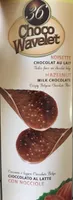Choco wavelet