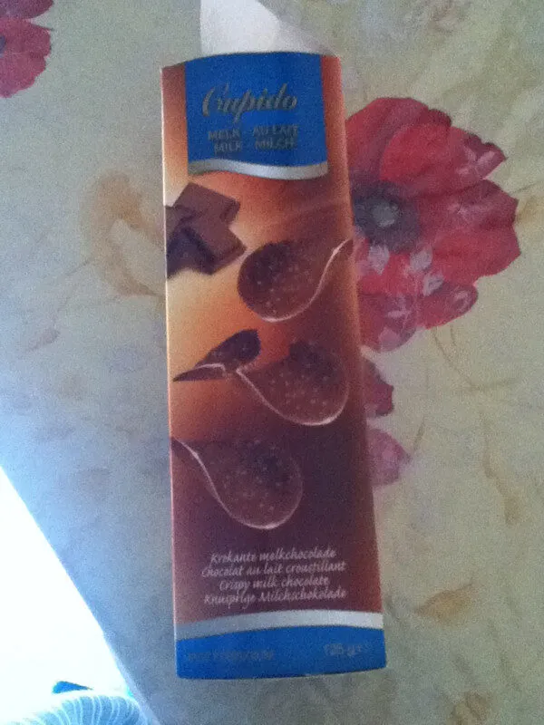Choco Chips