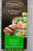 8 mini's hazelnut