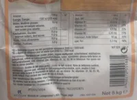 Nogluten