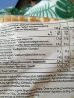 Bread Brown