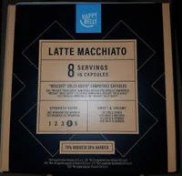 Latte macchiato capsules Dolce Gusto