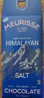 Himalayan