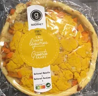 Quiche