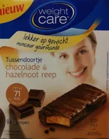 Minceur gourmande