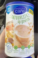 Milkeshake