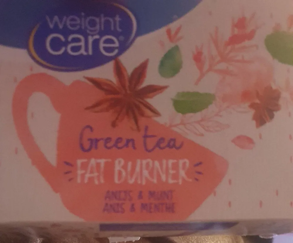 Wright care