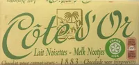 Lait noisettes