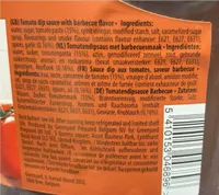 Texas barbeque dip
