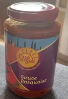 Sauce basquaise