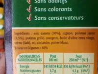 Soupe chaude carotte