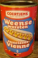 Saucisses vienne
