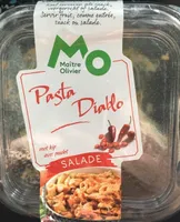Pasta diablo