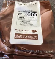 Milk callets
