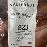 Milk Callets