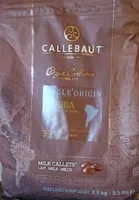 Milk callets