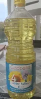 Huile coppelia
