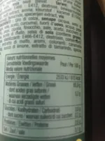Colona sauce ravigore poivretube
