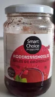 Gelée de groseilles