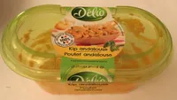 Poulet andalouse