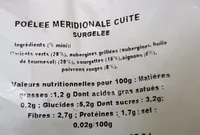 Poêlée méridionale cuite