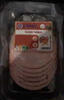 sliced turkey