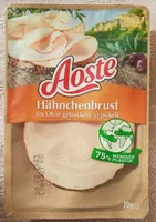 Hähnchenbrust im Ofen gebacken, gepökelt