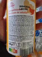 Saucisson de volaille