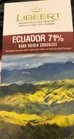 Ecuador 71%
